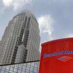 Thumbnail image for Gold Industry Leaders See New Highs Within 12 Months